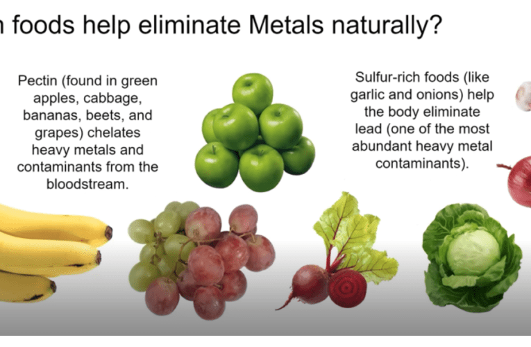 Eliminate Heavy Metals Naturally in Kettering